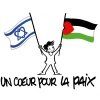 Associatione un cœur pour la paix, Israël, Palestine, conflit israélo-palestinien, Cisjordanie, enfants, maladie cardiaqsue, hôpital, chirurgie, Muriel Haïm, Jean-Jeacques Rein, opérations chirurgicale