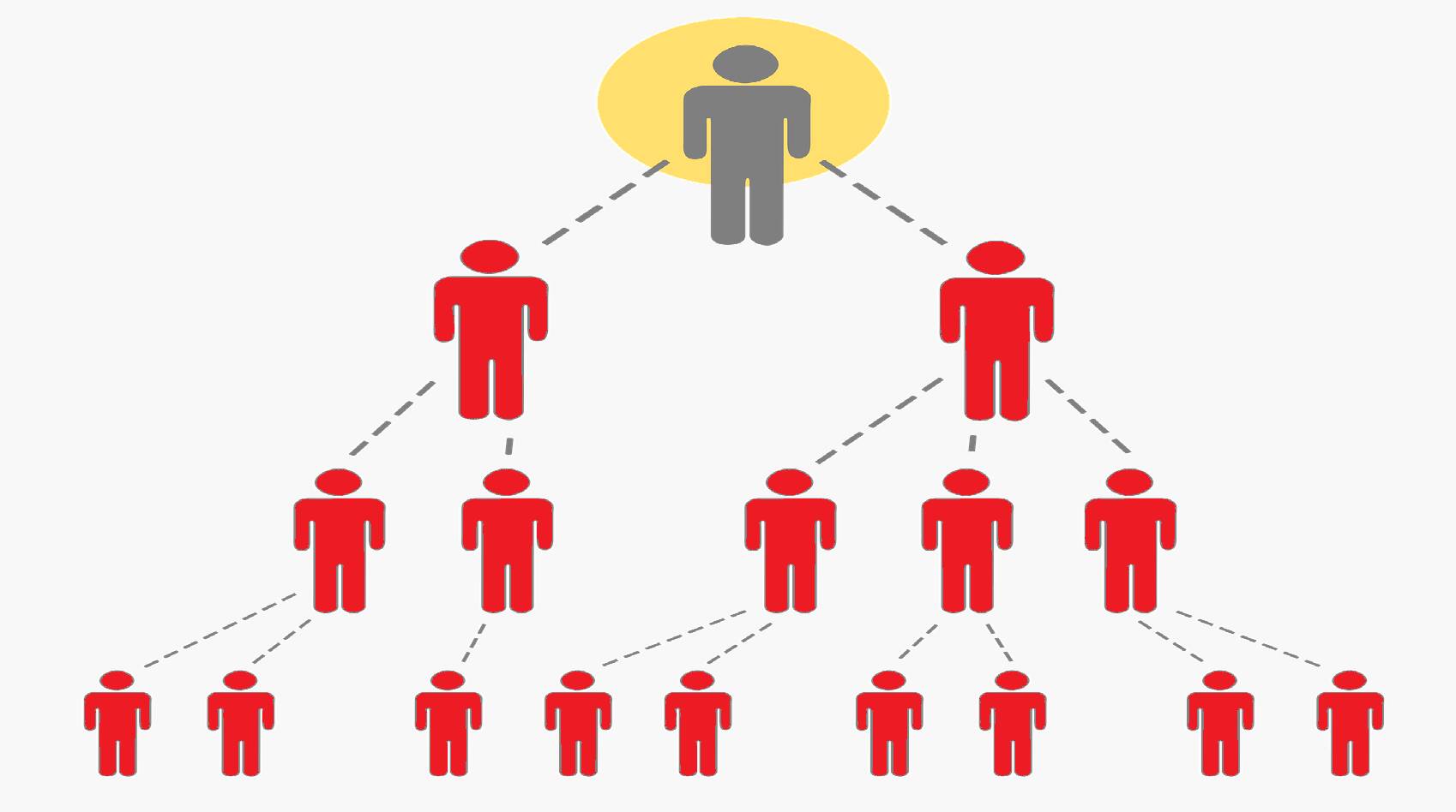 Arnaques pyramidales : le gouvernement sévit en Nouvelle-Calédonie
