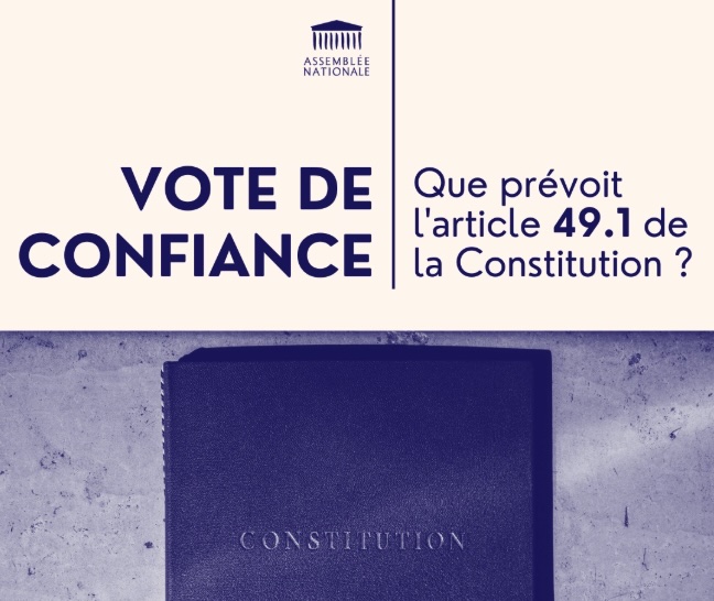 La Confiance du Parlement : Le Premier ministre engage sa responsabilité. Par Ahmed Lakrafi, juriste publiciste