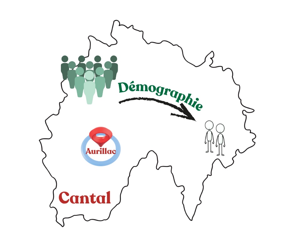 Ruralités françaises au cœur du Cantal. 1.Démographie : l’urgence du courage politique