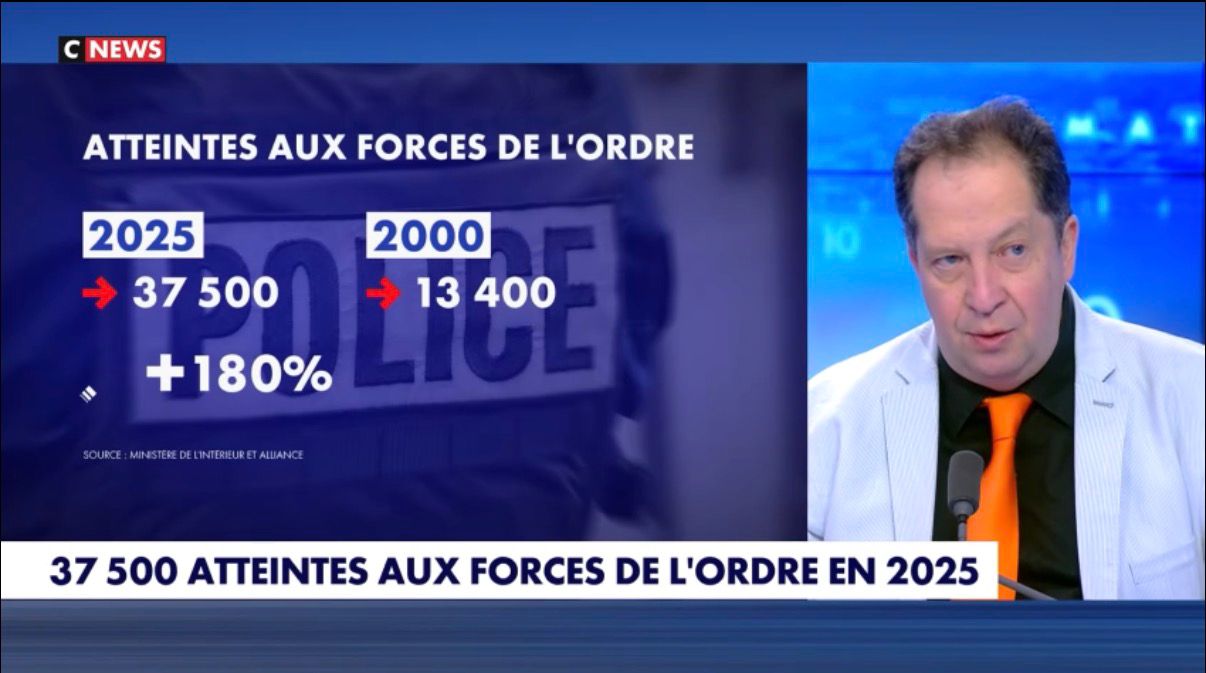 Seule une justice intraitable qui osera frapper fort peut dissuader les refus d’obtempérer ! Michel Taube